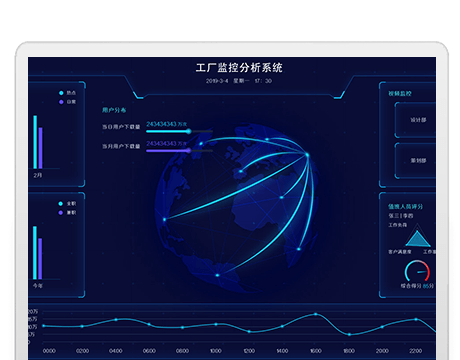 精研生产管理