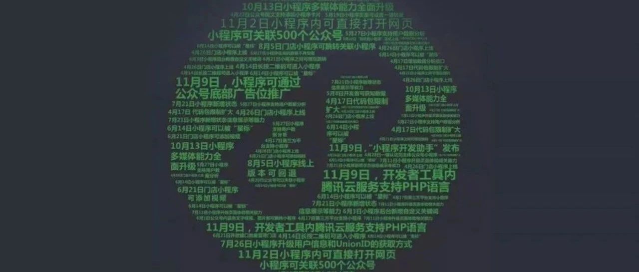 浅谈小程序产品设计规范
