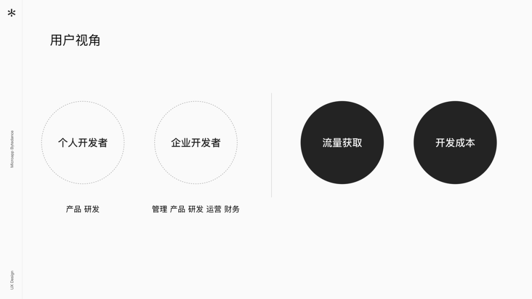 字节跳动小程序 体验设计升级(图3)