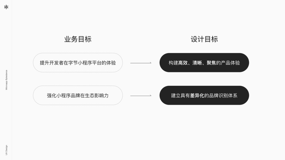 字节跳动小程序 体验设计升级(图6)